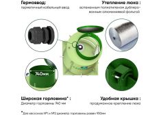 ГРИНЛОС Кессон 3