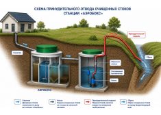Аэробокс А-320-6 MAX-110