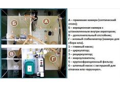 Астра 6