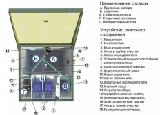 Топас 150 Пр